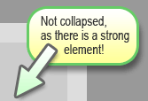 Not collapsed, as there is a strong element